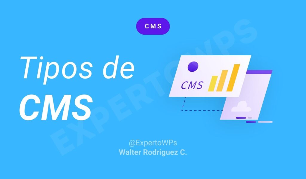 Tipos de CMS